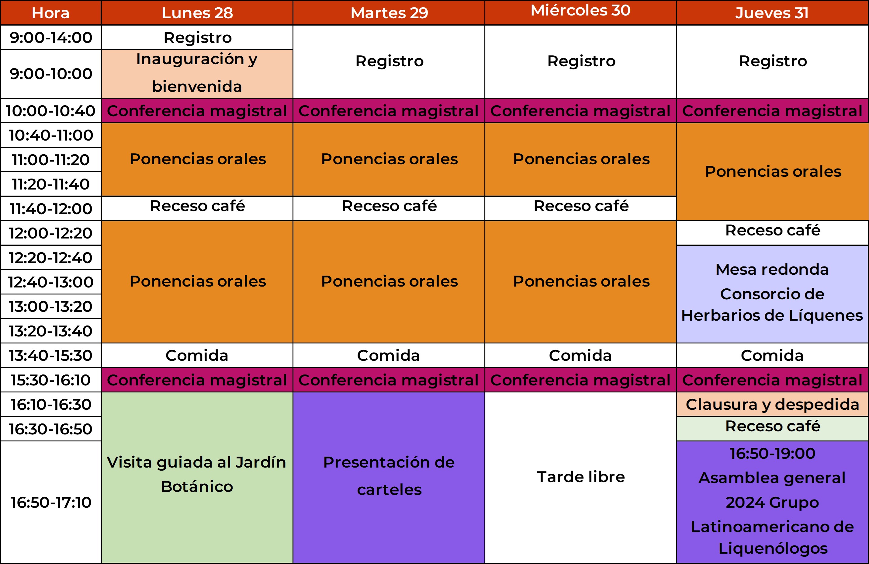Programa resumido: - Descripción Programa resumido: - Descripción