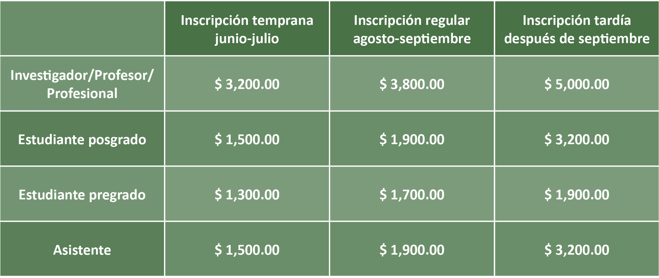Instructivo: - Instructivo: -