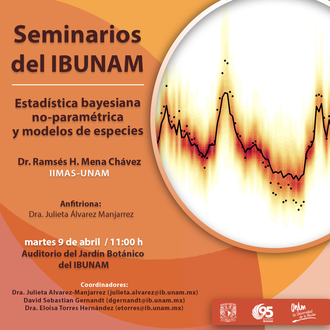 Estadística bayesiana no-paramétrica  y modelos de especies - Instituto de Biología, UNAM