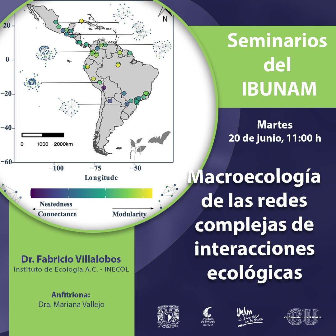 Macroecología de las redes complejas de interacciones ecológicas - Instituto de Biología, UNAM